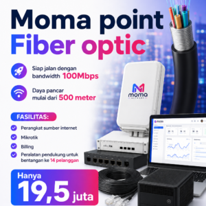 Moma point Fiber optic