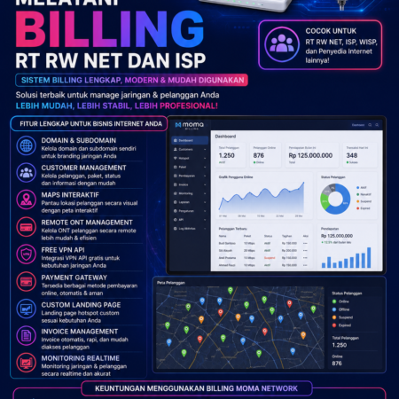 MOMA NETWORK – Billing RT/RW Net & ISP Profesional
