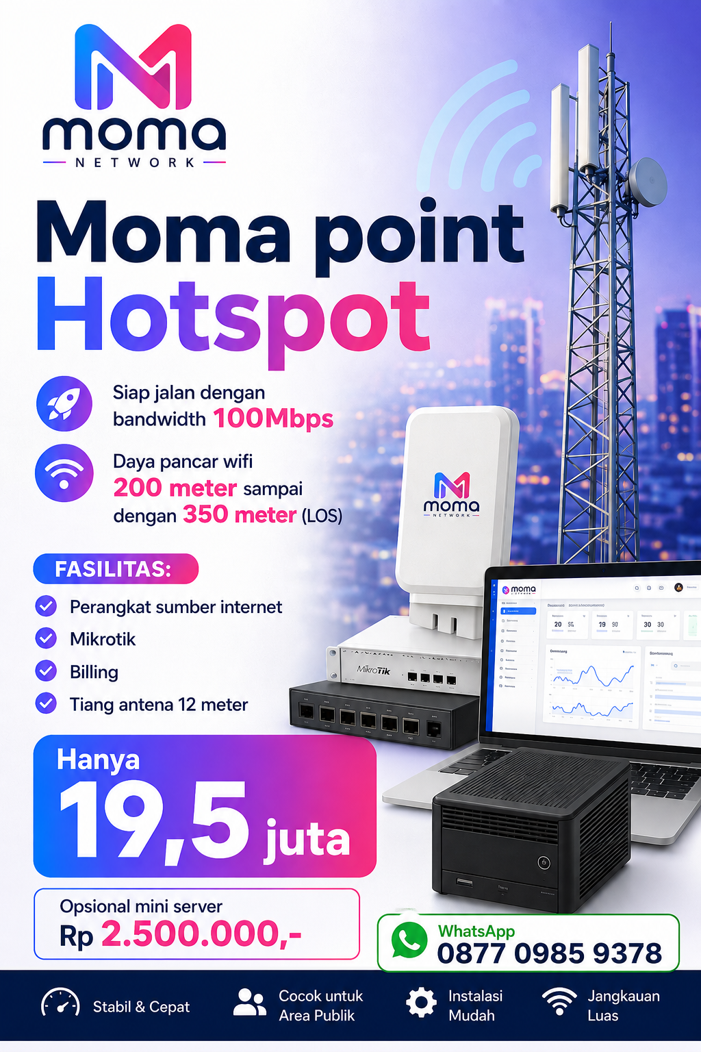 Moma Point Hotspot
