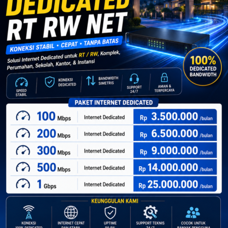 MOMA Network – Internet Dedicated RT/RW Net | Bandwidth 100% Dedicated