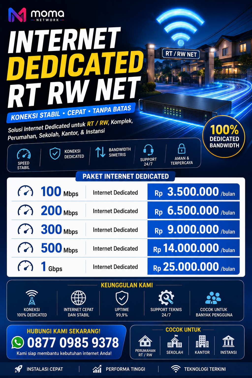 MOMA Network – Internet Dedicated RT/RW Net | Bandwidth 100% Dedicated